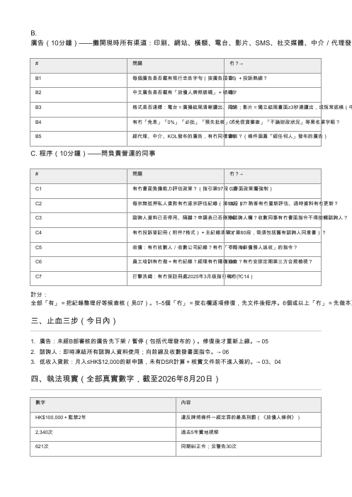 HK Money-Lender Remediation Pack — page 3