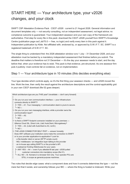SWIFT CSP Attestation Evidence Pack — page 2